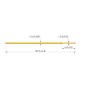 Ingun GKS-040 297 040 A 0800 Test Probe, Needle Tip, 40mil