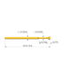 Ingun GKS-100 303 200 A 2000, Cupped Tip, 100mil