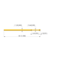 Ingun GKS-075 319 120 A 1500 Test Probe, Cupped Tip, 75mil