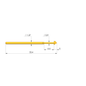 Ingun GKS-100 307 250 A 1500 Test Probe, Chisel Tip, 118mil