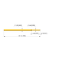 Ingun GKS-075 214 050 A 1000, Crown Tip, 75mil