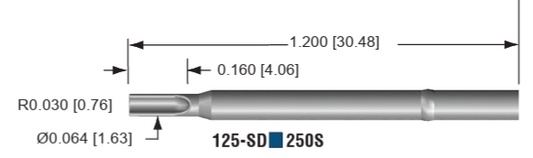 QA Tech 125-SDN250S, 23A, Solder Cup
