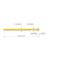 Ingun GKS-100 319 180 A 1000 Probe, Cupped Tip, 100mil