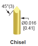 QA Tech 039-PRP1643S, Chisel Tip, 40mil
