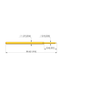Ingun GKS-100 201 090 A 2000 Probe, Needle Tip, 100mil