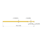 Ingun GKS-550 307 090 A 1500 Probe, Chisel Tip, 50mil