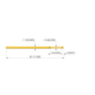 Ingun GKS-075 207 120 A 2000 Probe, Chisel Tip, 75mil