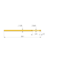 Ingun GKS-075 306 120 A 1000 Test Probe, Crown Tip, 75mil