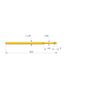 Ingun GKS-100 217 170 A 1500, Star Tip, 100mil